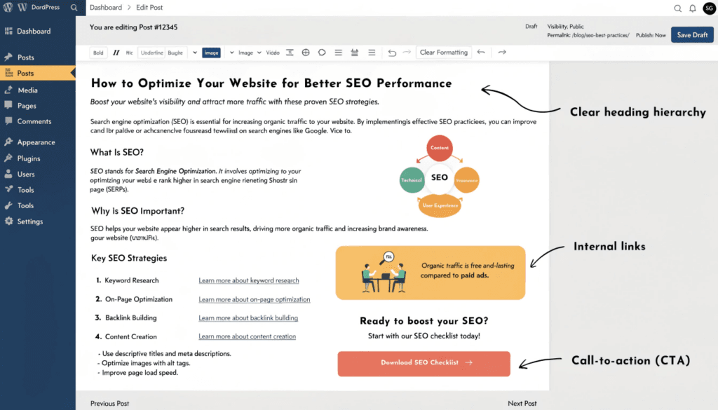 a well structured blog post in wordpress with headings, internal links, and a call to action