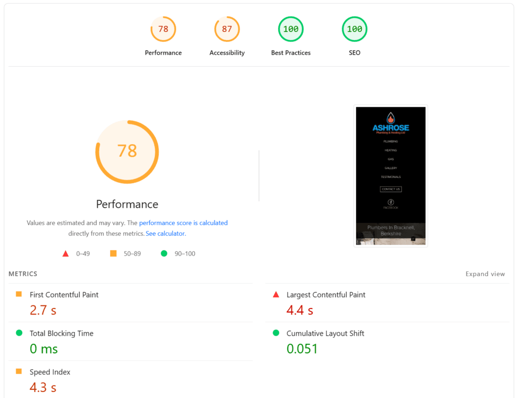 google pagespeed insights mobile score for a plumbing landing page