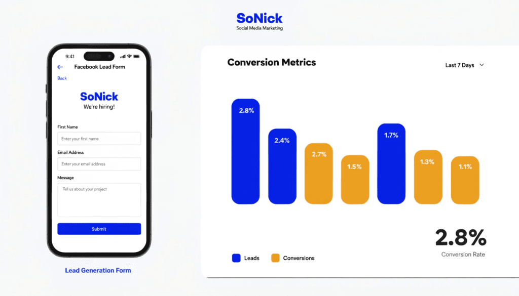facebook lead generation form for boiler installation company on mobile