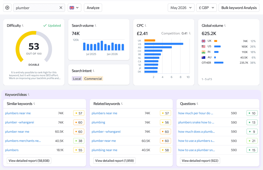 Keyword research tool showing long-tail keyword suggestions for a plumbing business