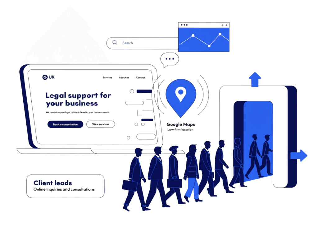 digital marketing strategy for uk law firms – website, local seo, and lead generation