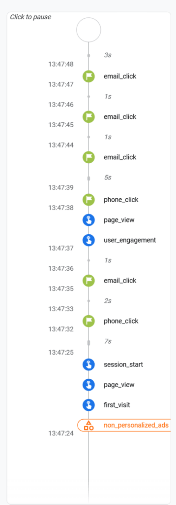 ga4 debugview showing custom shopify tracking events including phone click and form submit firing in real time